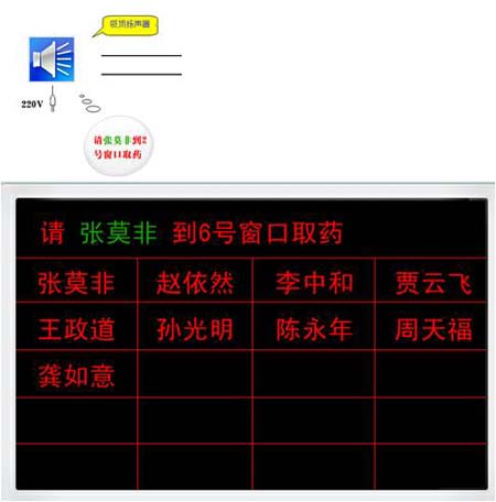 �Ŷӹ���ϵͳ